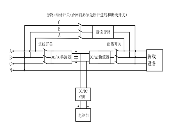 未标题-3.png 未标题-3.png